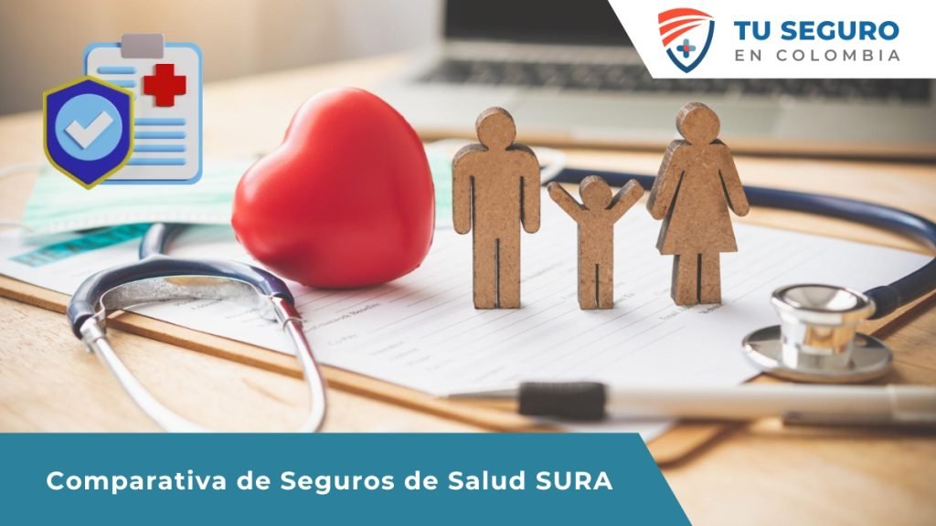 Imagen que muestra figuras de madera representando una familia, un estetoscopio, una mascarilla y un corazón rojo sobre una hoja de papel con un gráfico de seguro de salud en el fondo. El texto en la imagen dice: 'Comparativa de Seguros de Salud SURA'. En la esquina superior derecha aparece el logotipo de 'Tu Seguro en Colombia'.